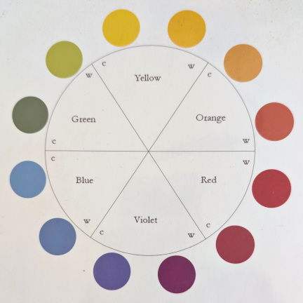 Color wheel